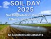 Soil Data Management Services: The Infrastructure Behind Agricultural Innovation
