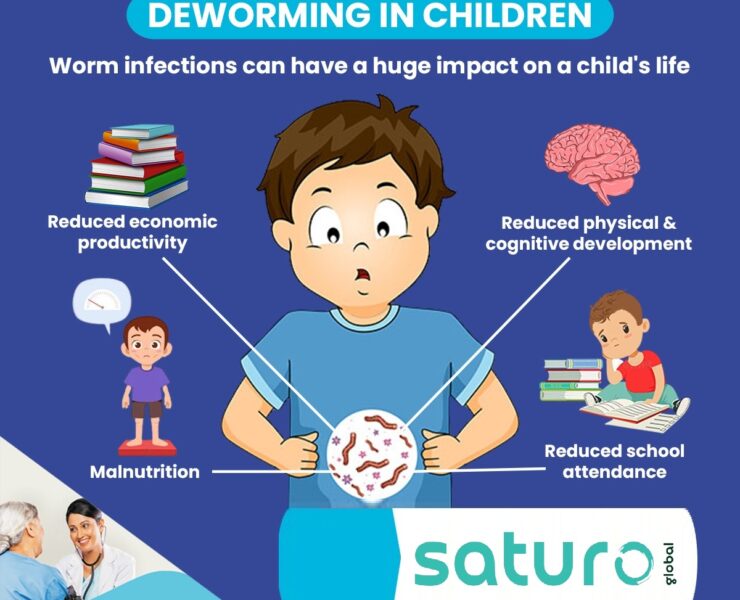 Deworming-in-Children