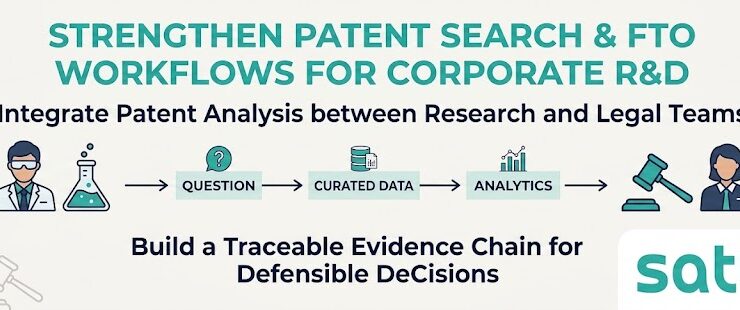 The evidence layer behind defensible R&D decisions. 3M is recruiting a Specialist, Patent Search within its Global Legal Service Center.